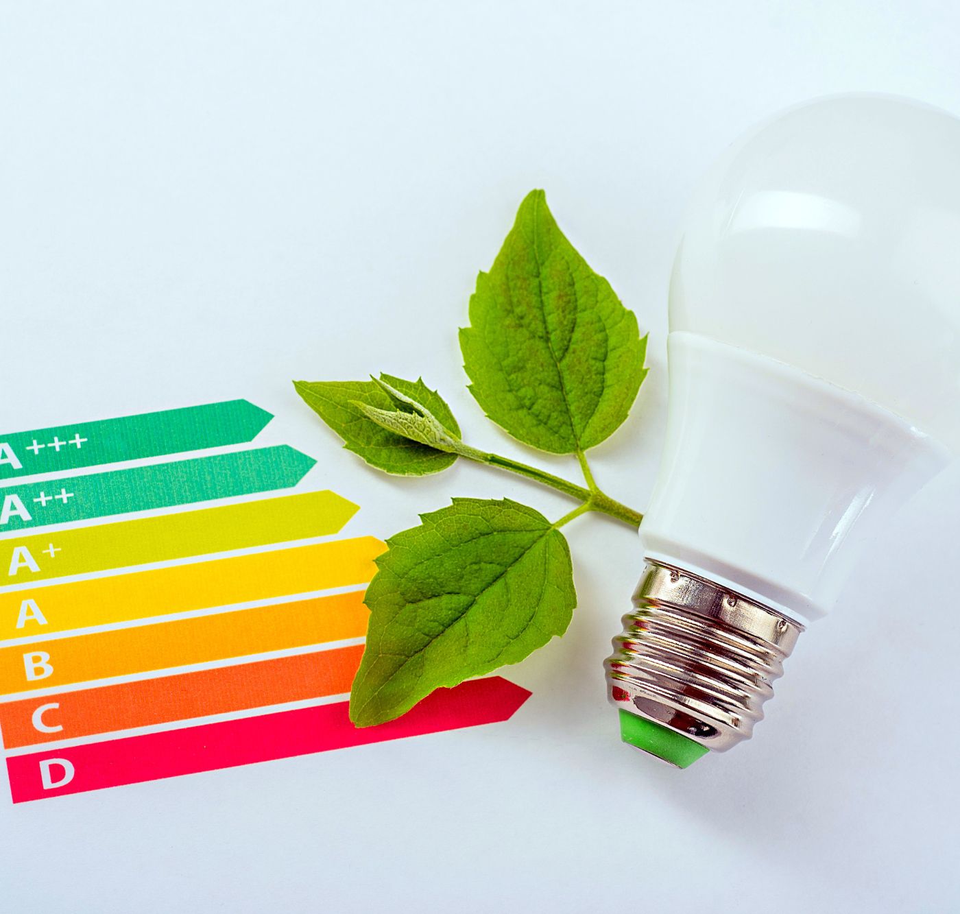 ¿Qué es el Certificado Energético?. FINCAS-MARTI 18-22,SL en Reus